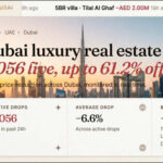Dubai luxury property sellers drop prices by as much as 61.2%